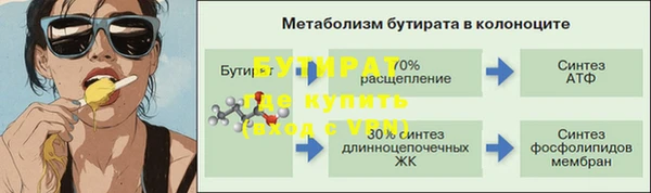 соль курить ск Балабаново